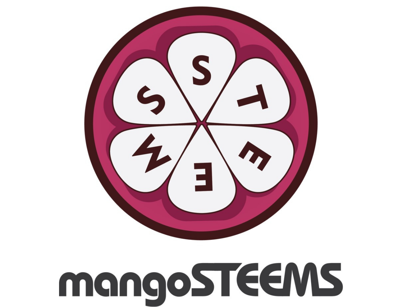 Mangostem